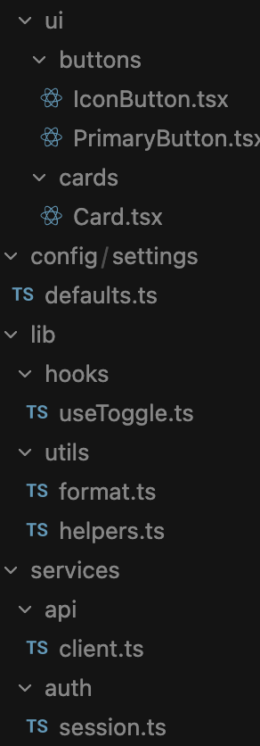 Legacy file hierarchy